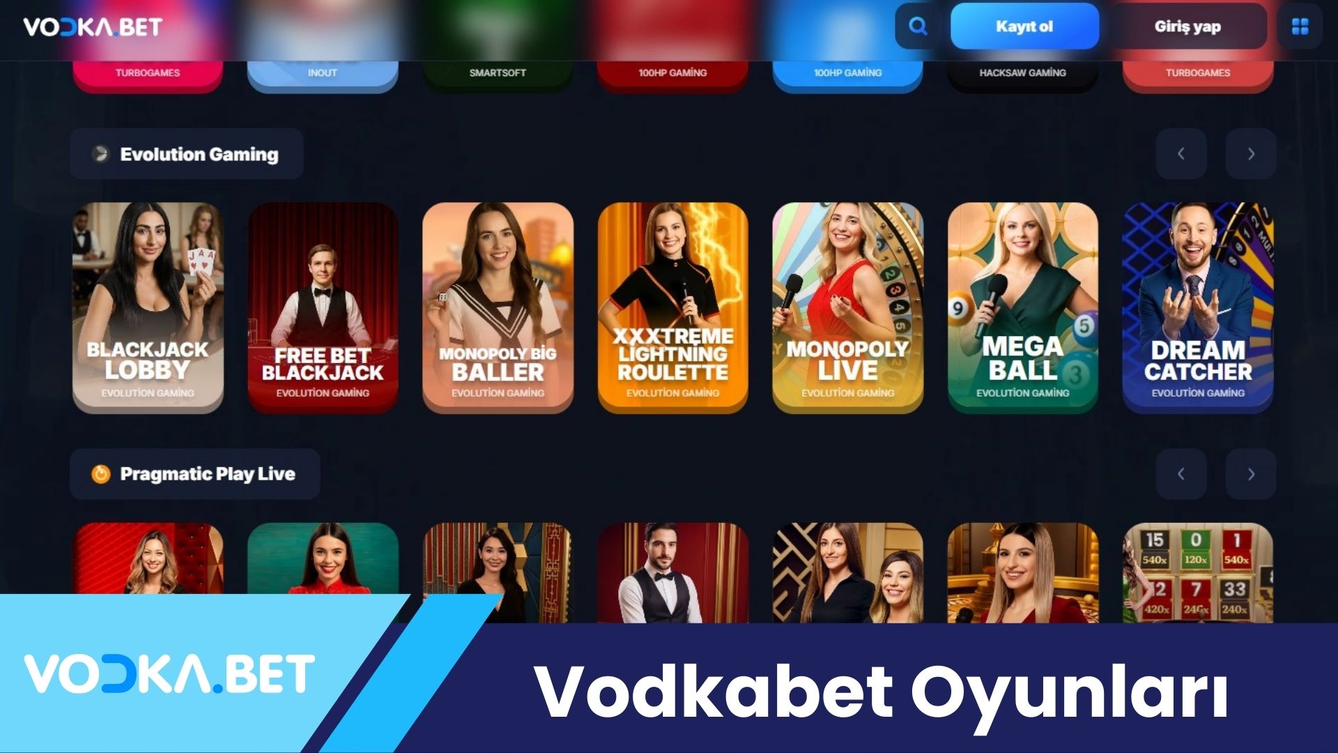 Vodkabet Oyunları